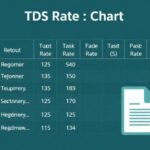 TDS Rate Chart PDF: Complete Guide to TDS Rates and Applicable Sections 5 TDS Rate Chart PDF