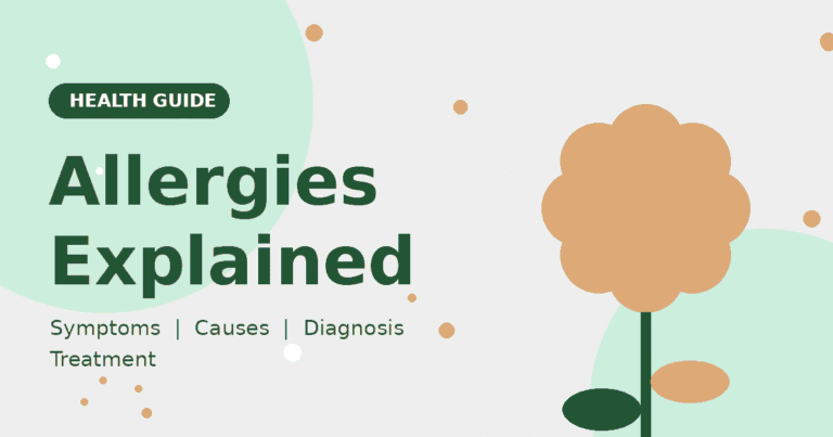 Allergies Explained: Symptoms, Causes, Diagnosis and Treatment 20 Allergies Explained